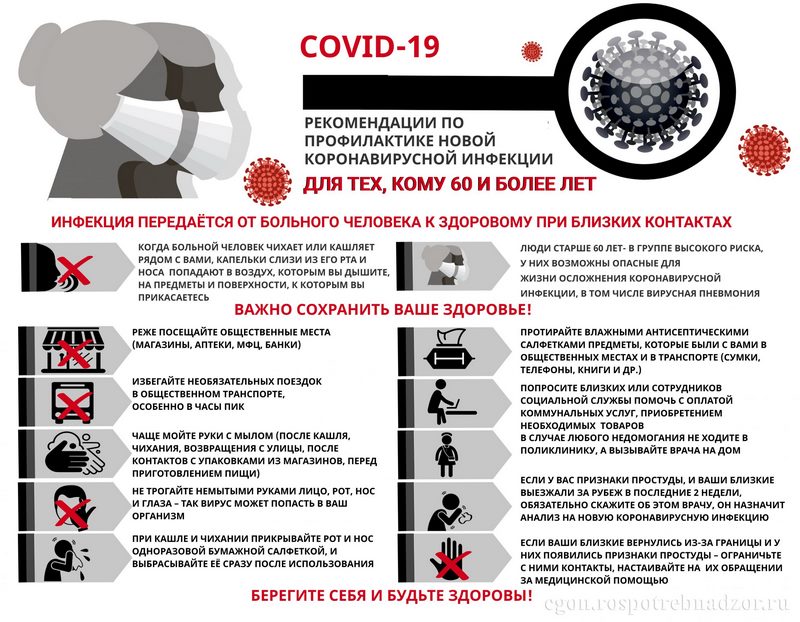 Напоминаем меры профилактики коронавирусной инфекции COVID-19 для граждан пожилого возраста. Дорогие наши бабушки и дедушки, пожалуйста, берегите себя и свое здоровье!
