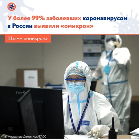 🦠 По данным Роспотребнадзора, свыше 99% случаев заражения коронавирусом в России приходится на долю «омикрона», доля штамма «дельта» составляет всего 0,3%