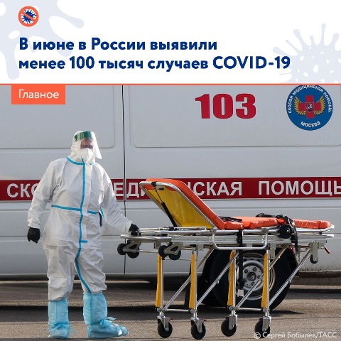 В июне в России выявили менее 100 тысяч случаев COVID-19