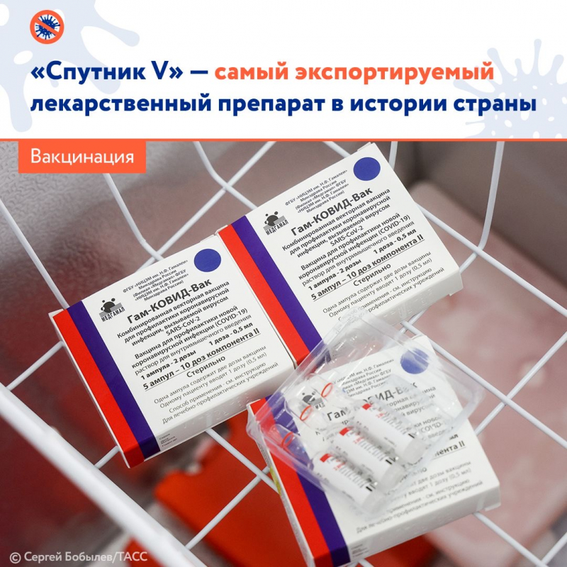 "Спутник V" - самый экспортируемый лекарственный препарат в истории страны
