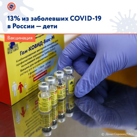 13% из заболевших COVID-19 в России - дети