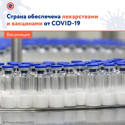 Страна обеспечена лекарствами и вакцинами от COVID-19