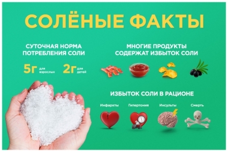 Как снизить потребление соли, советует главный терапевт Минздрава Ульяновской области Надежда Рогожина