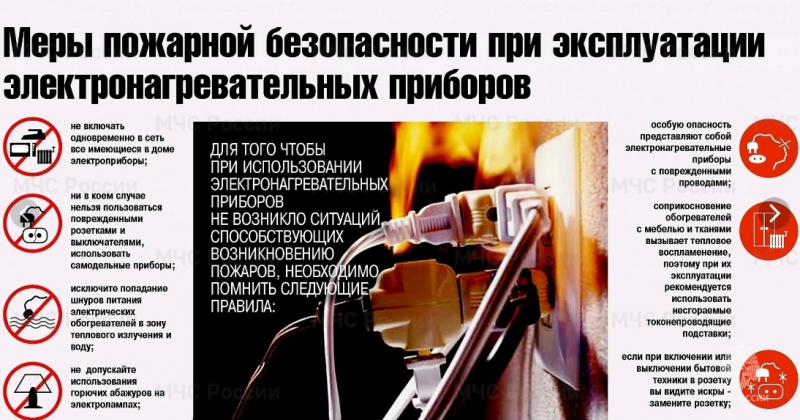 Соблюдайте меры пожарной безопасности при использовании электротехнических устройств!