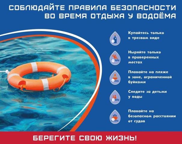 Соблюдайте правила безопасности у воды