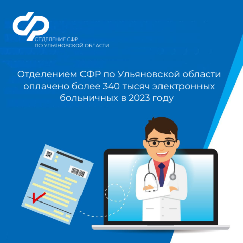 Отделение СФР по Ульяновской области оплатило более 340 тысяч электронных листков нетрудоспособности в 2023 году