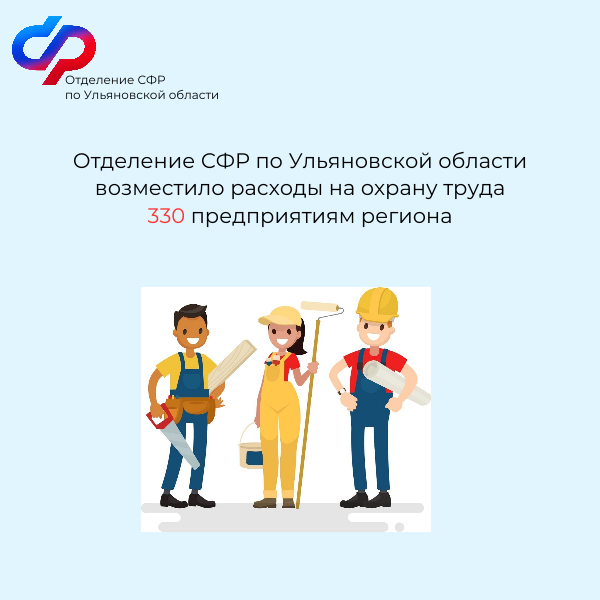 Отделение СФР по Ульяновской области возместило расходы на охрану труда 330 предприятиям региона